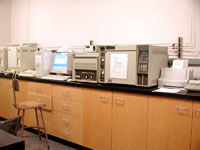 Residue analysis